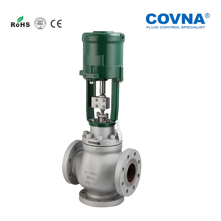 The Future of Control Valves: Trends and Innovations