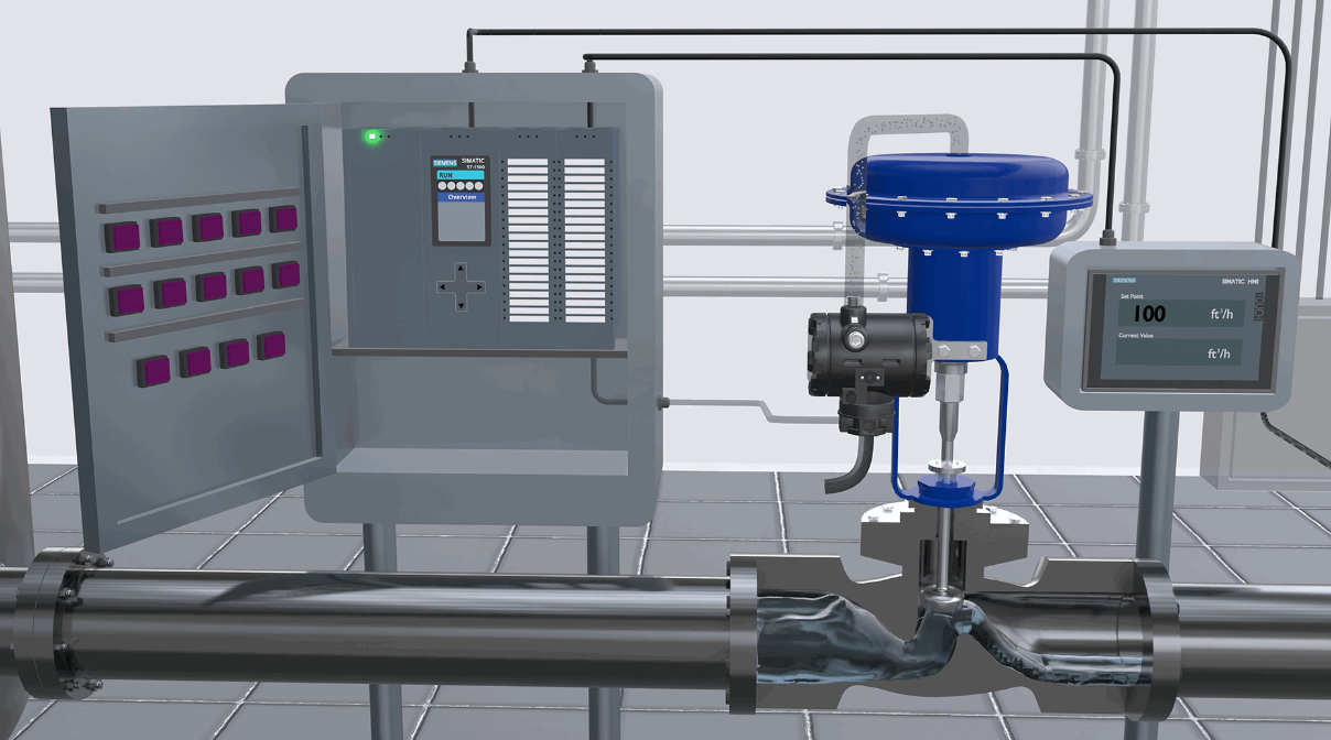 PLC For distinct heating